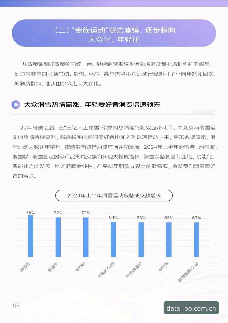 竞技体育数据平台应用更新实用指南：从JBO新版看行业趋势