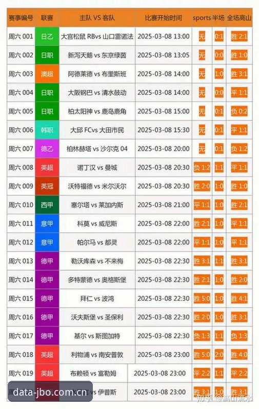 足球圈“地震”后，资深用户分享如何用竞博体育数据看懂这场风暴