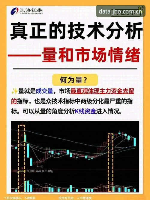 JBO数据解析哪个好 5个指标告诉你:JBO数据解析哪个好的核心秘诀