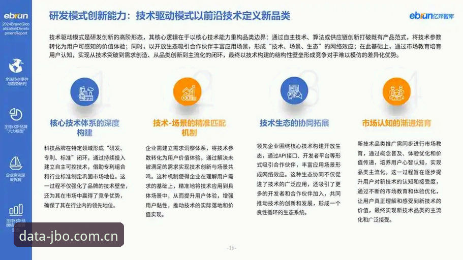 竞博趋势追踪功能详解 竞博趋势追踪功能深度评测:从数据迷雾到精准洞察的创新之路