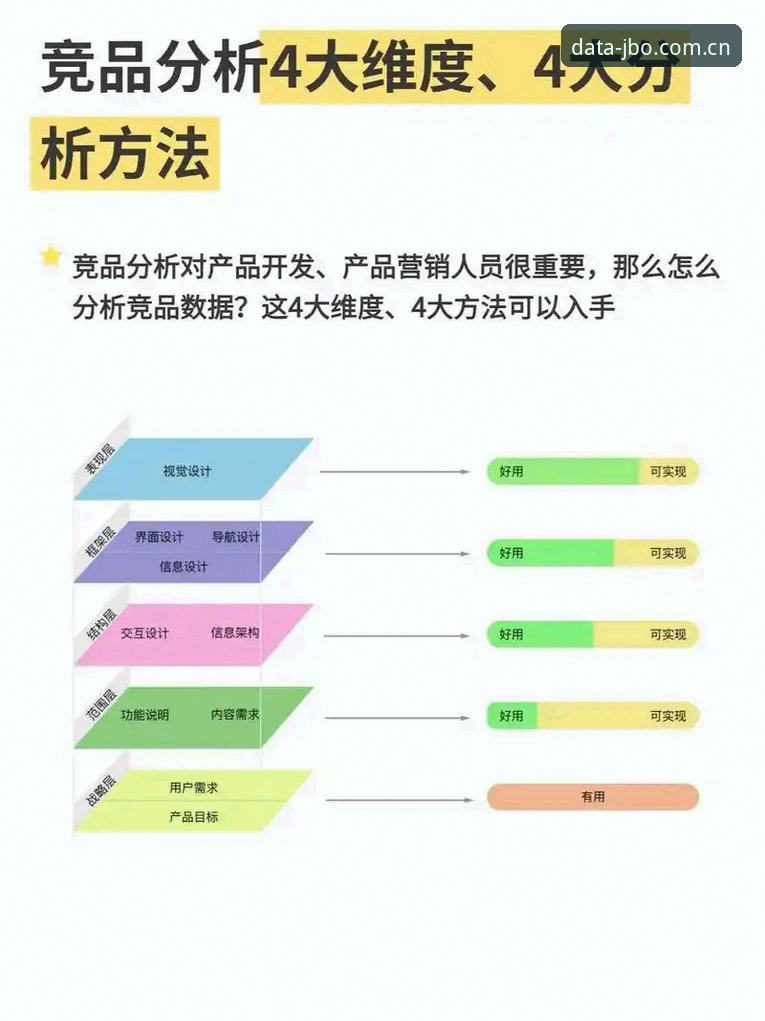 6个关键维度解析竞博体育平台的行业领先优势